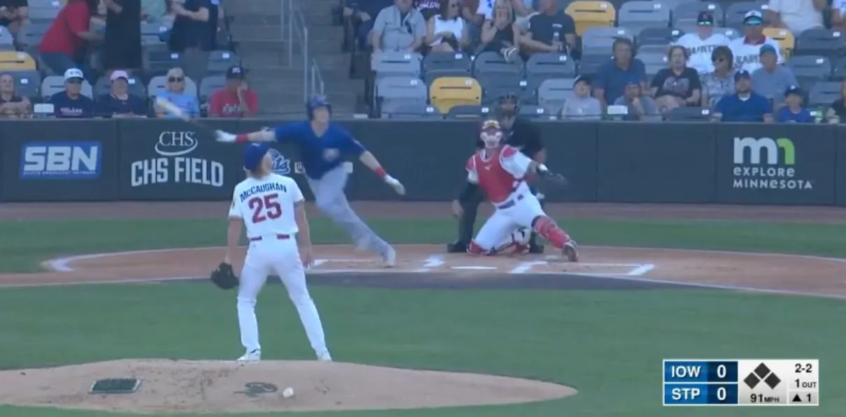 Owen Caissie Sedang Meledak Saat Ini (Pertandingan Multi-Homer Lainnya)